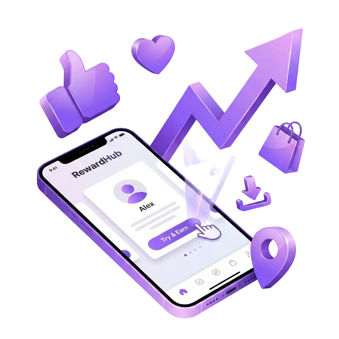 image for Users Experience Your Offering